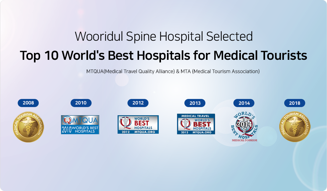 Top 10 World’s
Best Hospitals for 6 times