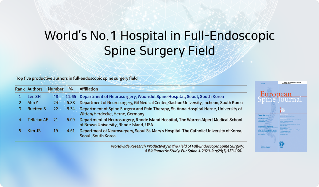 The World's No. 1 Hospital
in Full-Endoscopic Spine Surgery