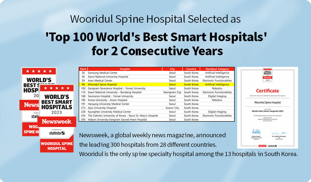 The World’s Best Smart Spine
Hospital selected by Newsweek