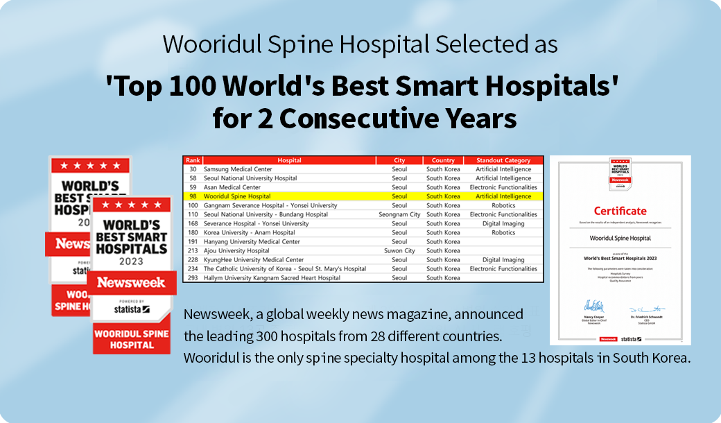 The World’s Best Smart Spine
Hospital selected by Newsweek
